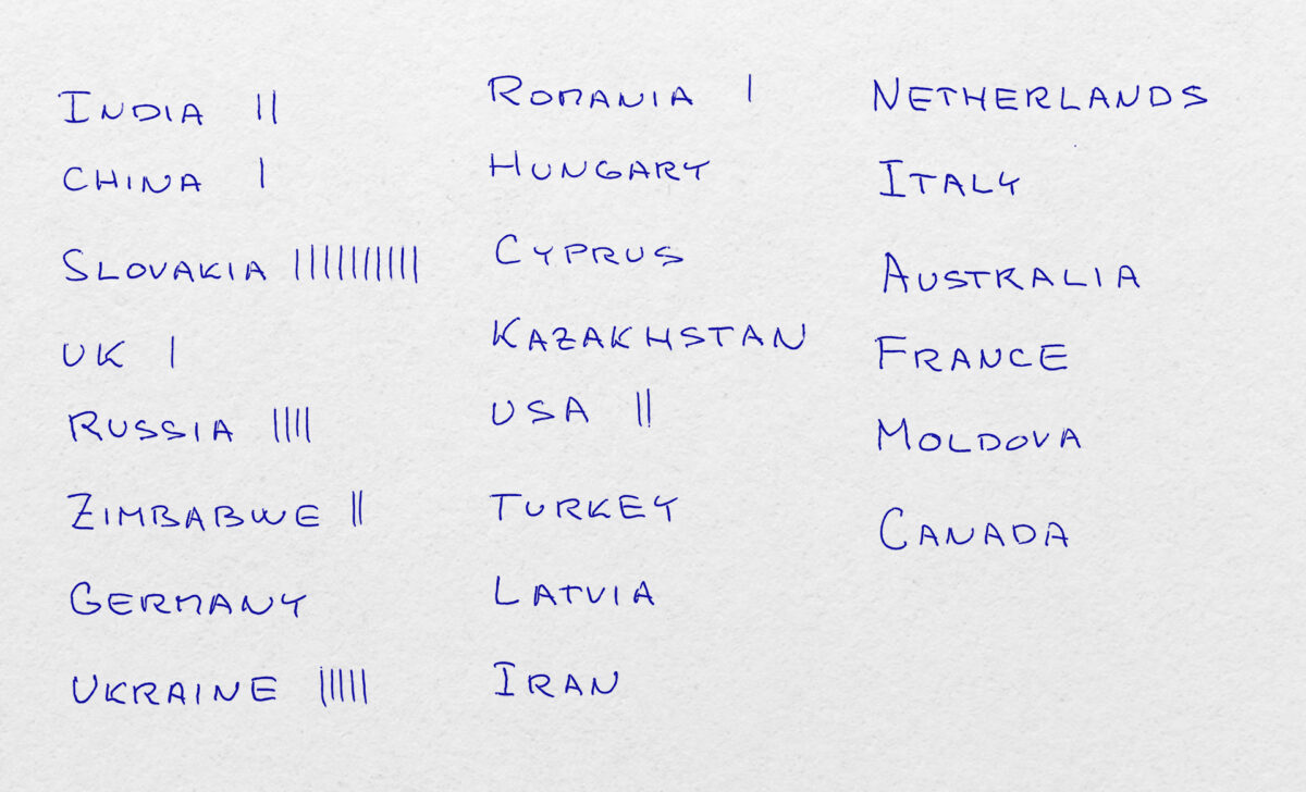 Pavel-dymak-scoreboard